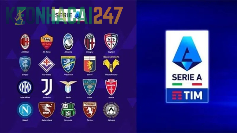 Serie A cùng các đội bóng tiêu biểu nổi danh toàn cầu